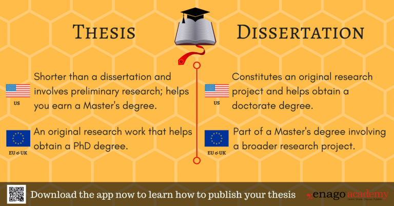 difference between dissertation and thesis in india