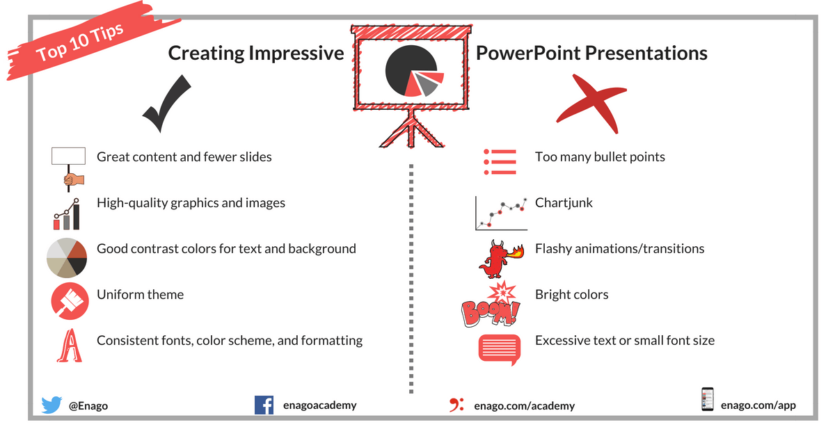 how to make impressive presentation slides