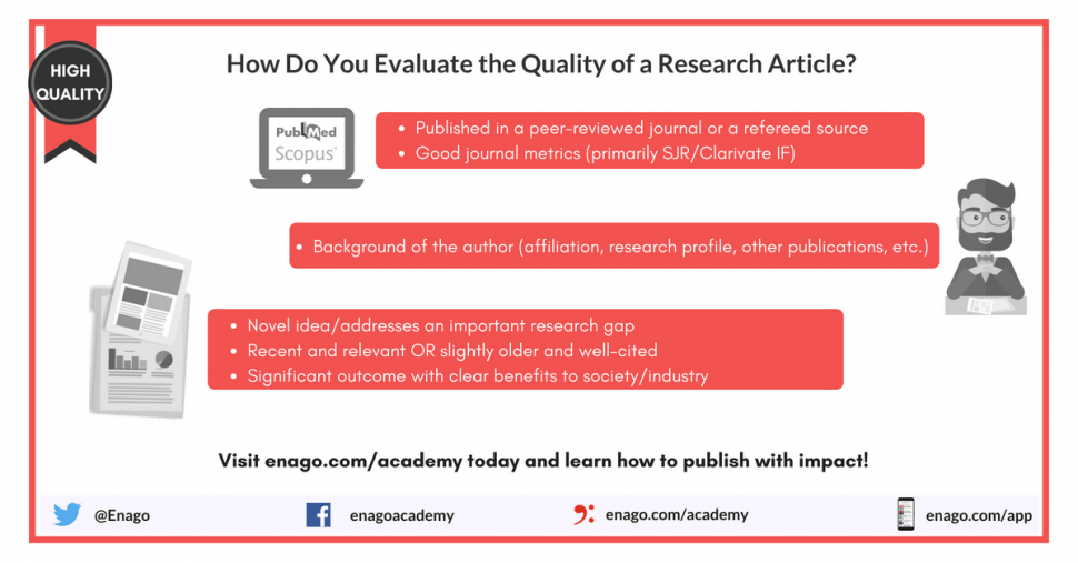 quality research article