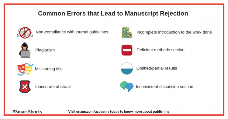 Common Errors That Lead To Manuscript Rejection - Enago Academy