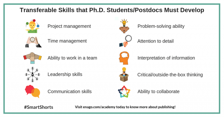 Transferable Skills That Ph.D. Students/Postdocs Must Develop - Enago ...