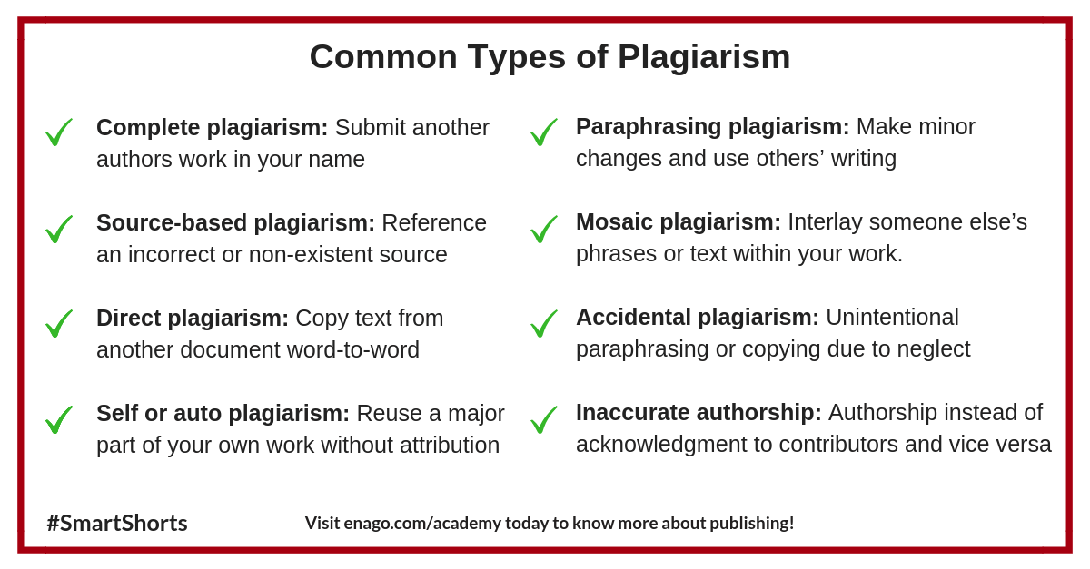 what is plagiarism in research pdf