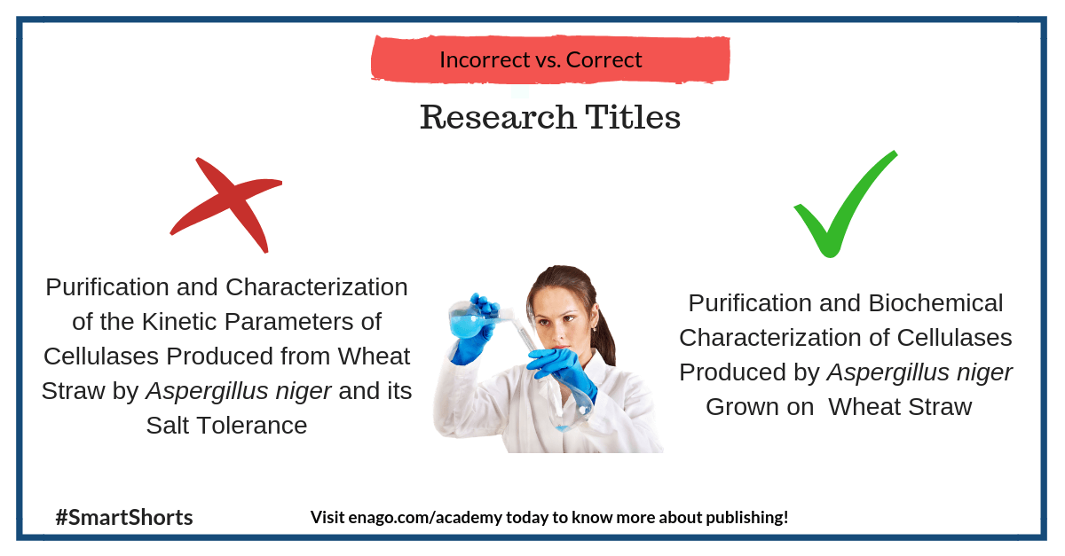 how to write research title correctly