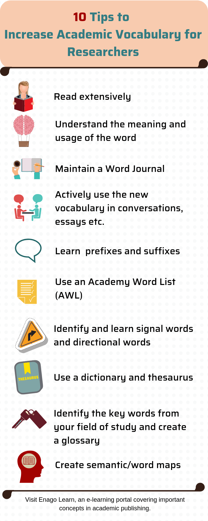 vocabulary activity 2 1 what is research