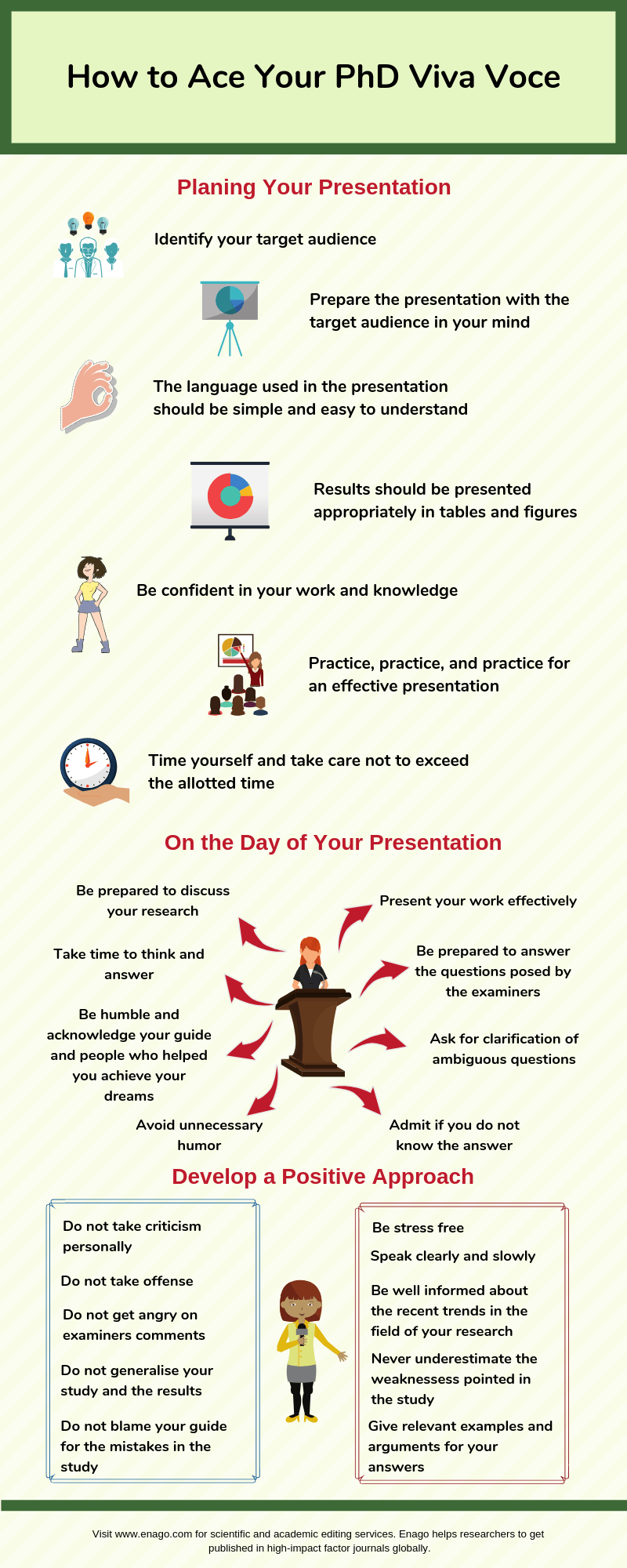 what to expect in a phd viva