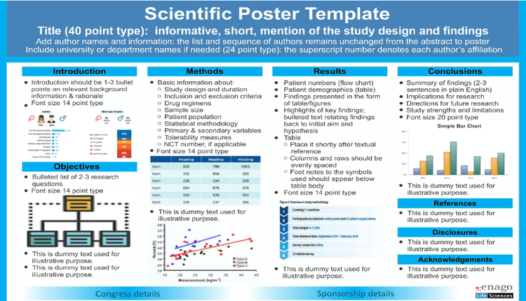poster presentation what to include