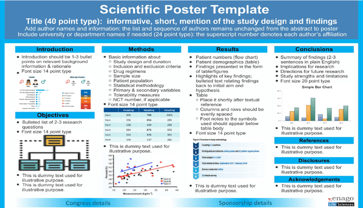 Prescolastico Aggrapparsi Saggezza Research Poster Presentation Ape 