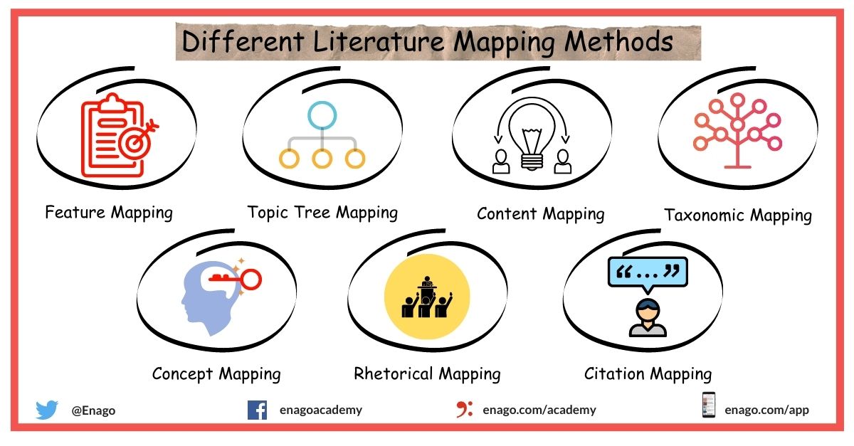 How to Master at Literature Mapping: 5 Most Recommended Tools to Use