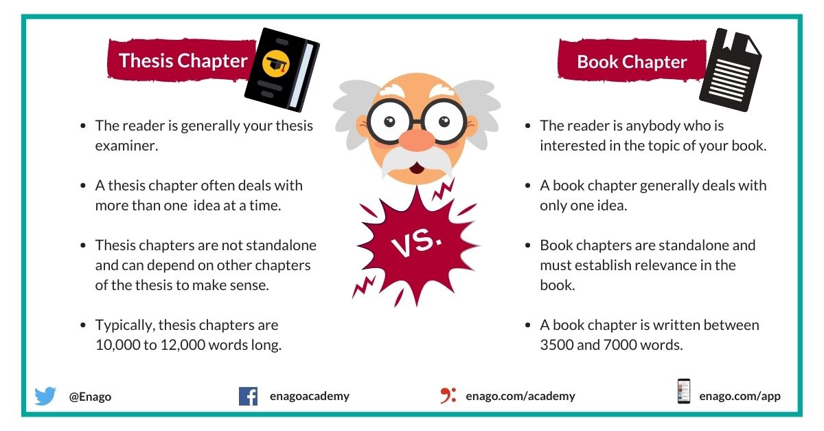 7 Steps Of Writing An Excellent Academic Book Chapter Enago Academy