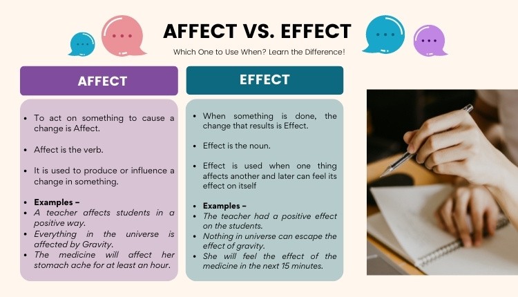 6 Tricks to identify Affect vs. Effect with Examples