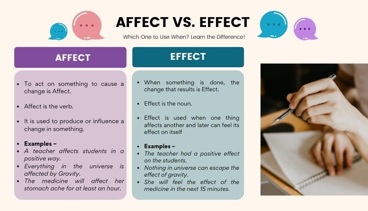 6 Tricks To Identify Affect Vs Effect With Examples