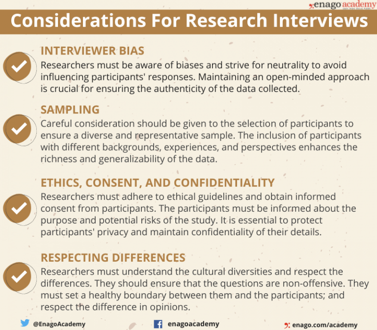 types of interviews in research guide and examples