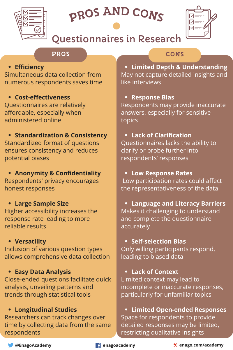 how-to-design-a-questionnaire-for-research