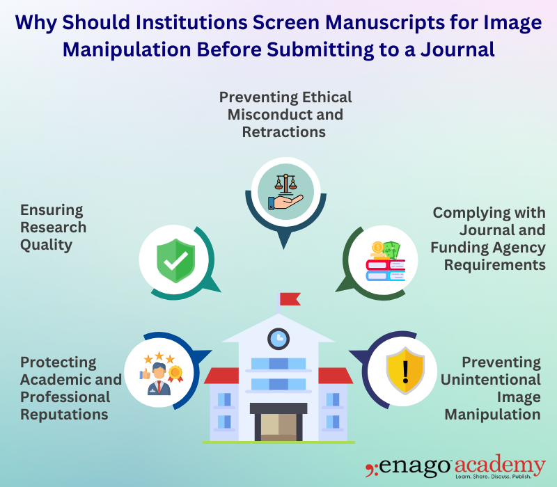 Importance of Manuscript Scanning for Institutions