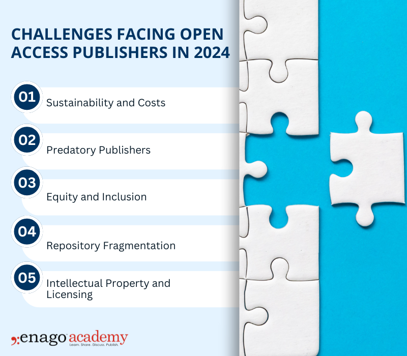 Challenges in open access publishing