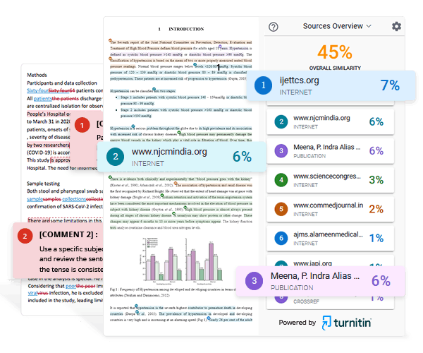 Free Plagiarism Checker Vs Paid Which Is Better Enago